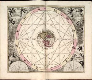 Phillips, 4274 Beschikbaar ook via de website van de Library of Congress als rasterafbeelding. Inclusief index. Sommige platen gegraveerd door Johannes van Loon. Naast de 29 platen gespecificeerd in de inhoudsopgave, is er een extra plaat tussen plaat