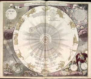 Phillips, 4274 Beschikbaar ook via de website van de Library of Congress als rasterafbeelding. Inclusief index. Sommige platen gegraveerd door Johannes van Loon. Naast de 29 platen gespecificeerd in de inhoudsopgave, is er een extra plaat tussen plaat door Andreas; Schenk Cellarius