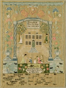 Sampler, 1801