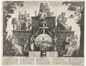 Allegorie op het doolhof van het menselijk onverstand, ca. 1650