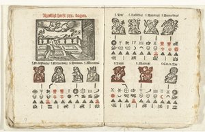 Bladzijden met de voorspelling voor de maand april, 1712 door Anonymous