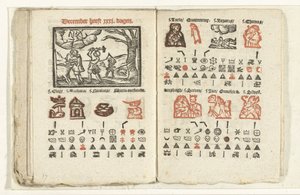 Bladzijden met de voorspelling voor de maand december, 1712 door Anonymous