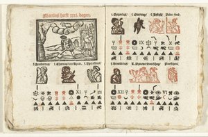 Bladzijden met de voorspelling voor de maand maart, 1712