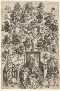De stamboom van Maria