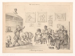 Frenologische lezing