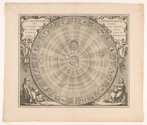 Hemelkaart van het stelsel van Copernicus door Anonymous