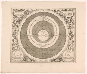 Hemelkaart van het stelsel van Ptolemaeus door Anonymous