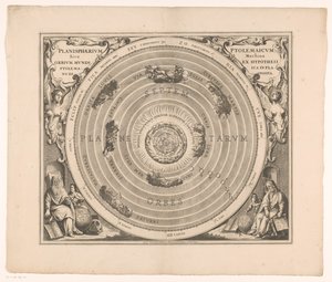 Hemelkaart van het stelsel van Ptolemaeus