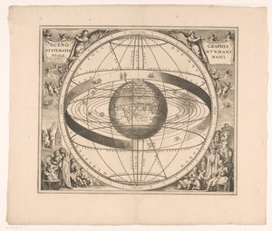 Hemelkaart van het stelsel van Ptolemaeus
