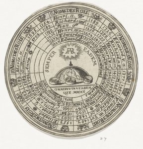Penning met een embleem en de namen van Engelse koningen door Anonymous