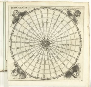 Windroos, ca. 1702 door Anonymous