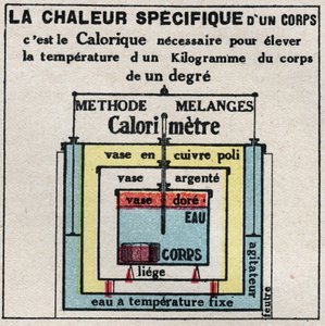 Calorimetrie: de soortelijke warmte van een lichaam. Anonieme illustratie uit 1925. Privécollectie.
