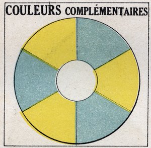 Kleuren: complementaire kleuren. Anonieme illustratie uit 1925. Privécollectie.