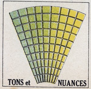 Kleuren: tonen en tinten. Anonieme illustratie uit 1925. Privécollectie. door Anonymous Anonymous