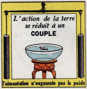 Aardmagnetisme: de werking van de aarde is gereduceerd tot een koppel, magnetisatie verhoogt het gewicht niet. Anonieme illustratie uit 1925. Privécollectie. door Anonymous Anonymous