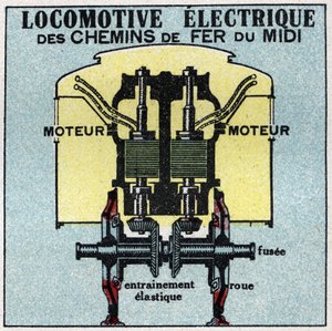 Elektrische spoorwegen: dwarsdoorsnede van de motor van een elektrische locomotief van de Zuidelijke Spoorwegen. Anonieme illustratie uit 1925. Privécollectie.