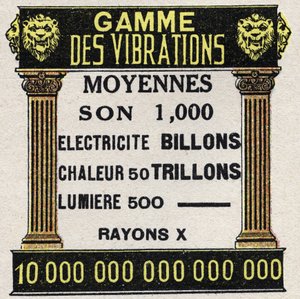 Ether (materiaal): bereik van gemiddelde trillingen voor geluid, elektriciteit, warmte, licht en röntgenstralen. Anonieme illustratie uit 1925. Privécollectie. door Anonymous Anonymous