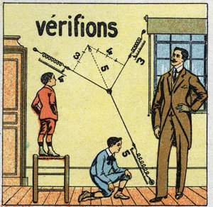 Krachten: controle van de regels van het parallellogram. Anonieme illustratie uit 1925. Privécollectie. door Anonymous Anonymous
