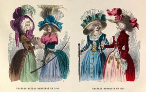 Van links naar rechts: Omgekeerde hoed; Draadhoed in 1787 - privécollectie door Anonymous Anonymous