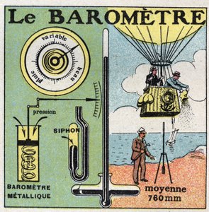 Gasdruk: de metalen barometer. door Anonymous Anonymous