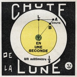Gravitatie: berekening van de val van de maan. Anonieme illustratie uit 1925. Privécollectie. door Anonymous Anonymous