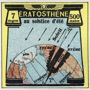 Lichtpropagatie: de Griek Erathostene (3e eeuw v.Chr.) berekende de straal van de aarde met behulp van de schaduw van de zon op de dag van de zomerzonnewende. Anonieme illustratie uit 1925. Privécollectie.