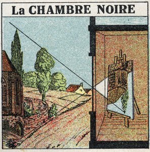 Lichtpropagatie: de donkere kamer. Anonieme illustratie uit 1925. Privécollectie. door Anonymous Anonymous