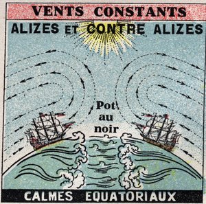 Meteorologie: constante winden. Passaatwinden, tegenpassaatwinden, equatoriale kalmtezones (pot in zwart). Anonieme illustratie uit 1925. Privécollectie. door Anonymous Anonymous