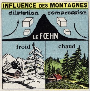 Meteorologie: invloed van bergen op winden (fohn). Anonieme illustratie uit 1925. Privécollectie.