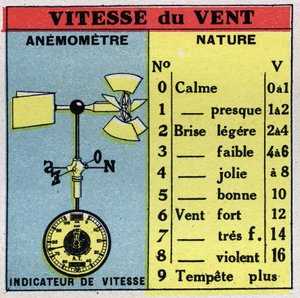 Meteorologie: windsnelheid meten met een anemometer. Anonieme illustratie uit 1925. Privécollectie. door Anonymous Anonymous