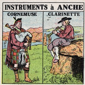 Muziekinstrumenten: blaasinstrumenten bij de heup. Fluit- en klarinetspelers. Anonieme illustratie uit 1925. Privécollectie. door Anonymous Anonymous