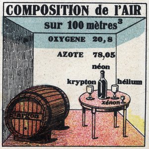 Nieuwe gas-eigenschappen: lucht samenstelling. Anonieme illustratie uit 1925. Privécollectie. door Anonymous Anonymous