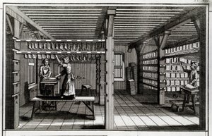 Papierfabriek: de droogfase