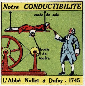 Fysiologische effecten van elektriciteit: ervaring van Abbe Jean Antoine Nollet (1700-1770) en Charles Francois Du Fay (1698-1739) in 1745 over de geleiding van het menselijk lichaam. Anonieme illustratie uit 1925. Privécollectie. door Anonymous Anonymous