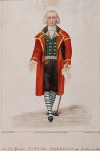 Portret van Don Geronio, personage uit De Turk in Italië, opera van Gioaccino Rossini door Anonymous Anonymous