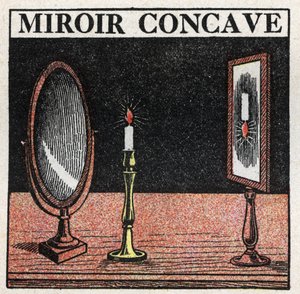 Reflectie van licht: concave spiegel. Anonieme illustratie uit 1925. Privécollectie.