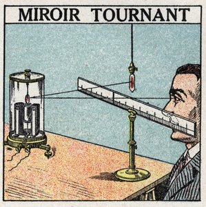 Reflectie van licht: draaiende spiegel. Anonieme illustratie uit 1925. Privécollectie. door Anonymous Anonymous