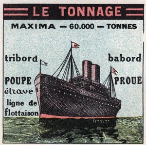 Schepen en schepen: tonnage. Anonieme illustratie uit 1925. Privécollectie.