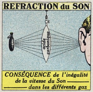 Geluidsenergie: breking van geluid door middel van een lens gevormd door een dun rubber membraan en gevuld met koolzuur. Anonieme illustratie uit 1925. Privécollectie. door Anonymous Anonymous
