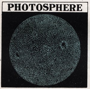 Spectrale analyse: samenstelling van de zon. Het oppervlak van de zon wordt de fotosfeer genoemd. Anonieme illustratie uit 1925. Privécollectie.
