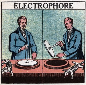 Statische machines: elektrophorus door Anonymous Anonymous