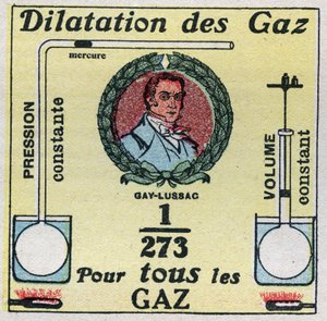 Temperatuur en uitzetting: gasuitzetting bestudeerd door Louis-Joseph Gay-Lussac. Anonieme illustratie uit 1925. Privécollectie. door Anonymous Anonymous