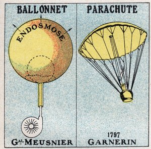 De ballonnen: de ballon van generaal Jean-Baptiste Marie Charles Meusnier de la Place (1754-1793), en de parachute van Andre Jacques Garnerin (1769-1823) uitgevonden in 1797. Anonieme illustratie uit 1925. Privécollectie. door Anonymous Anonymous