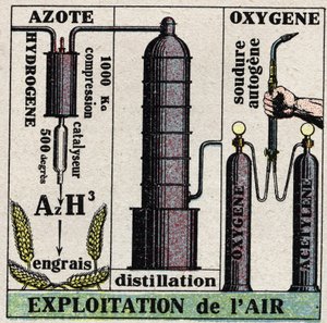 De koude industrie: luchtbenutting. Anonieme illustratie uit 1925. Privécollectie. door Anonymous Anonymous