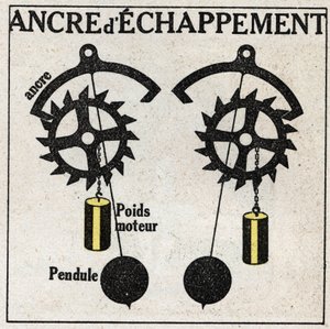 De slinger: toepassing op klokken met het ankergang. Anonieme illustratie uit 1925. Privécollectie. door Anonymous Anonymous