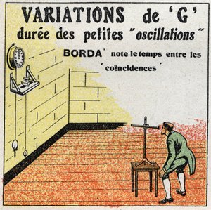 De slinger: variatie van G. Ervaring van Borda met een klok waarvan de slinger ongeveer even lang is als de ervaringsslinger. Ervaring van zeeman Jean-Charles (Jean Charles) Ridder van Borda