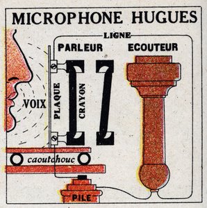 De telefoon: microfoon door David Edward Hughes (1831-1900). Anonieme illustratie uit 1925. Privécollectie. door Anonymous Anonymous
