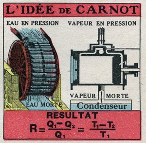 Thermodynamica: formule van Nicolas Leonard Sadi Carnot (1796-1832) om de efficiëntie van een warmtemachine te berekenen. Anonieme illustratie uit 1925. Privécollectie.
