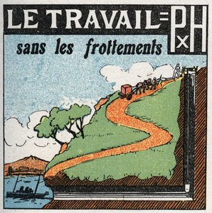 Werk en kracht: werk zonder wrijving. Anonieme illustratie uit 1925. Privécollectie. door Anonymous Anonymous
