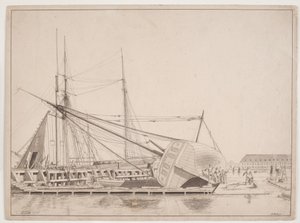 Bij een scheepswerf. Haven van Kopenhagen